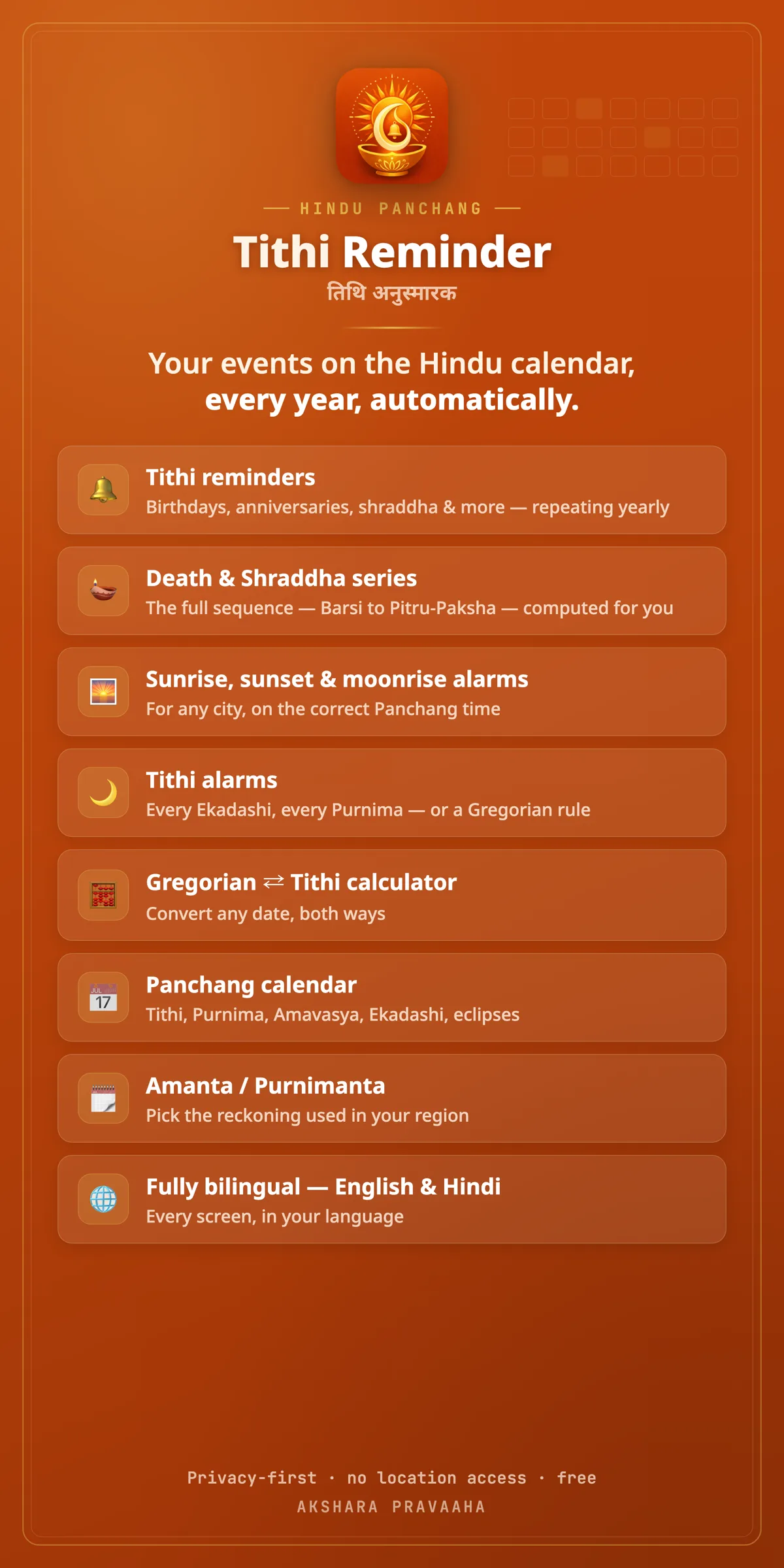 Tithi Reminder — feature summary: yearly tithi reminders, Shraddha series, alarms, and calculator