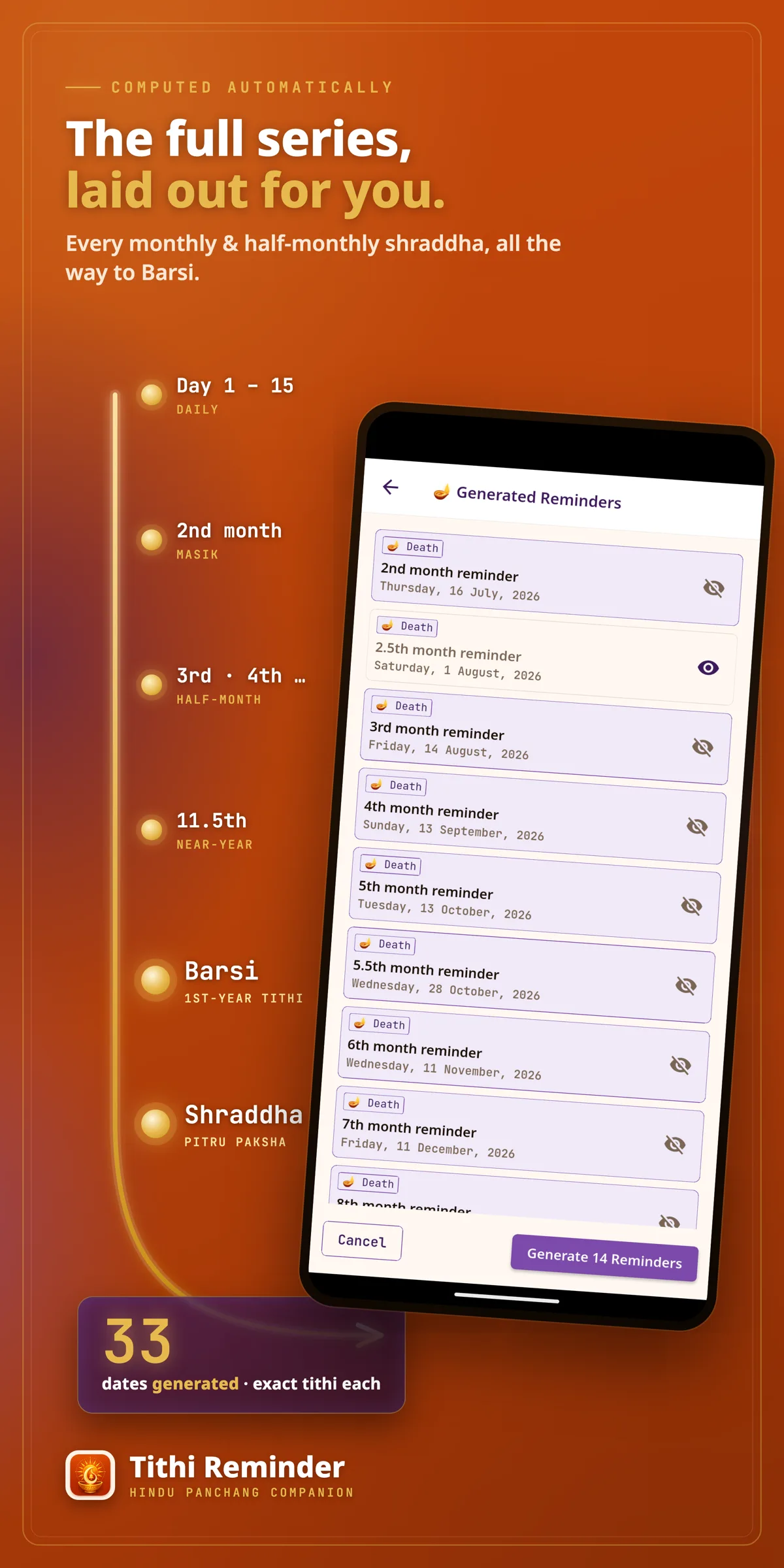 Tithi Reminder — the full Shraddha series computed automatically